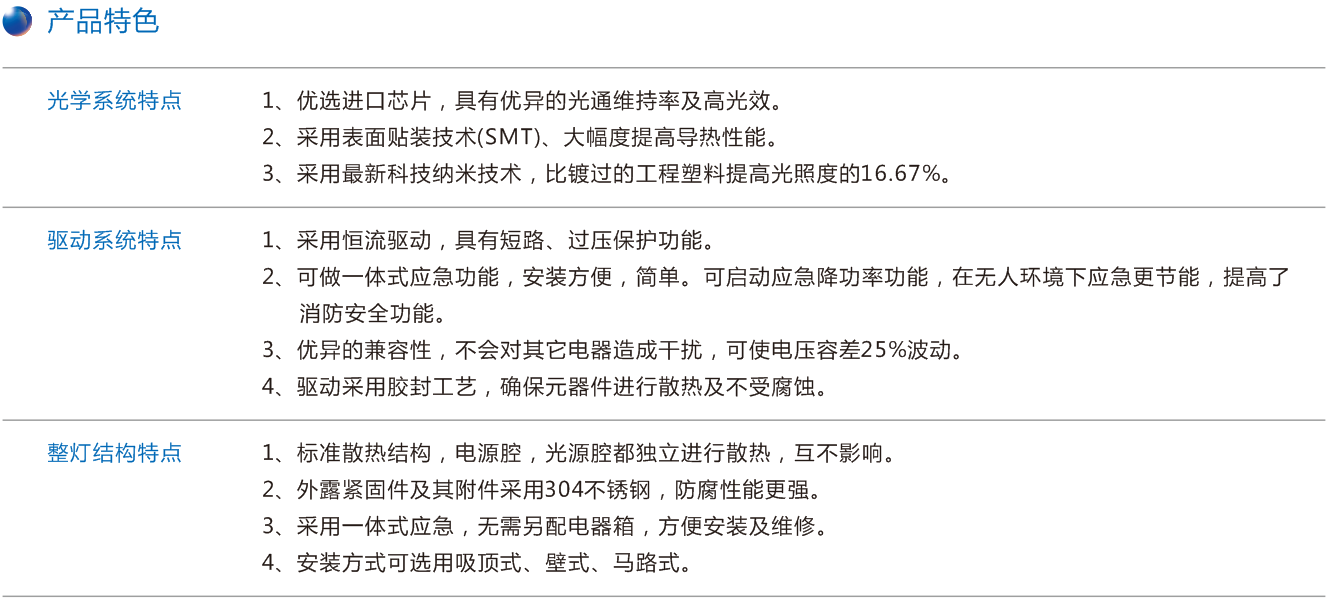 防爆LED燈產品特點 防爆LED燈產品特點